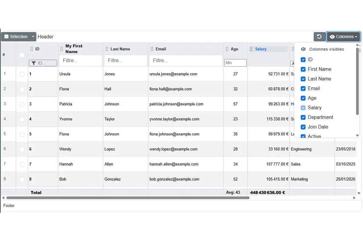 SuperDataGrid : une grille Blazor pour les données métier