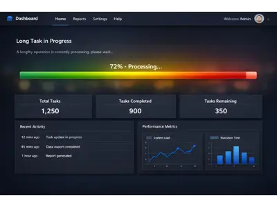 Blazor : suivre et annuler les tâches longues