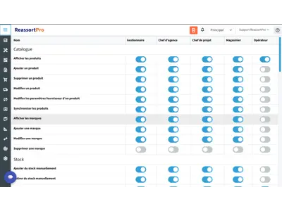 Blazor : gérer les rôles et droits dynamiquement