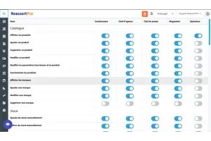 La gestion des rôles et droits dans Aspnet Blazor réalisée de manière dynamique