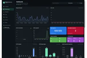 BlazorTelemetry : pourquoi j’ai construit une stack OpenTelemetry simple pour ASP.NET Blazor