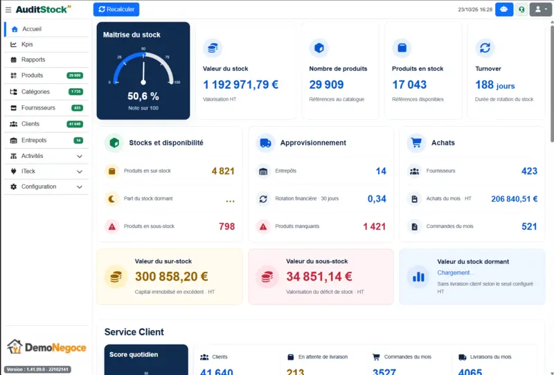Page d’accueil d’AuditStock et indicateurs de gestion des stocks