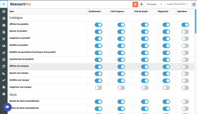 La gestion des rôles et droits dans Aspnet Blazor réalisée de manière dynamique