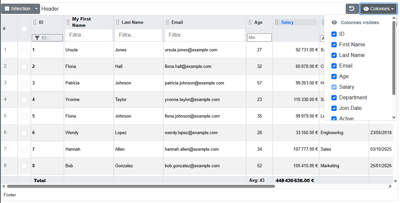 SuperDataGrid : le composant principal pour l'affichage de données dans Appliman